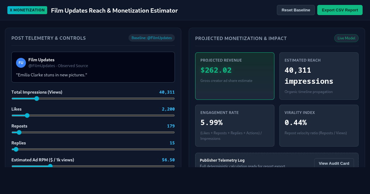 Film Updates Reach & Monetization Estimator preview
