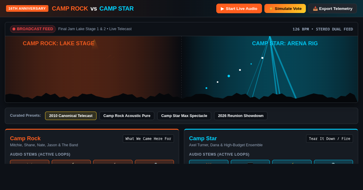 Final Jam Soundstage: Camp Rock 2 Battle Simulator preview