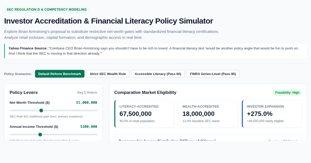 Investor Accreditation & Financial Literacy Policy Simulator preview