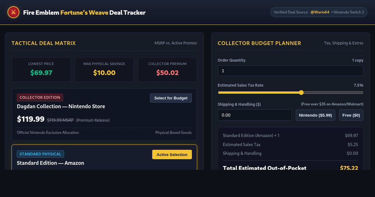 Fire Emblem: Fortune’s Weave Deal Tracker & Collector Budget Calculator preview