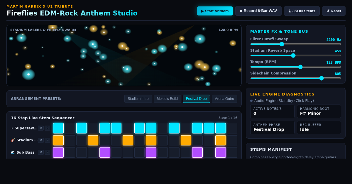 Fireflies EDM-Rock Anthem Studio preview