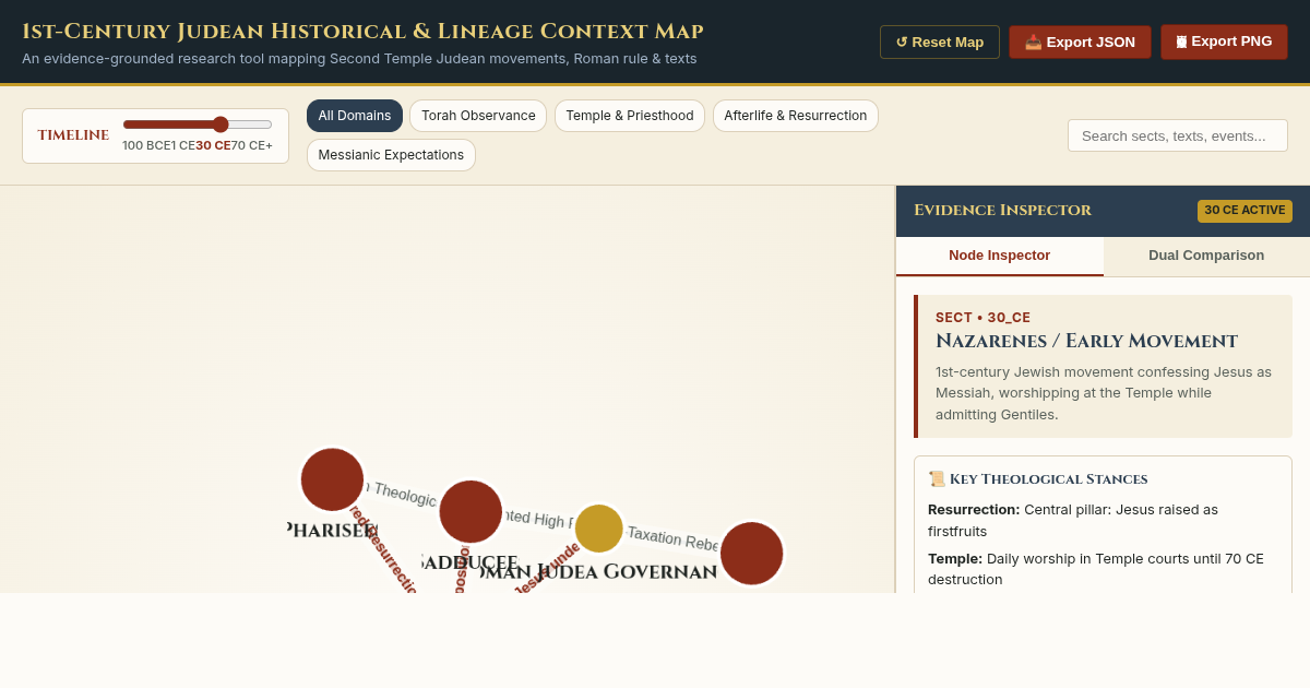 1st-Century Judean Historical & Lineage Context Map preview