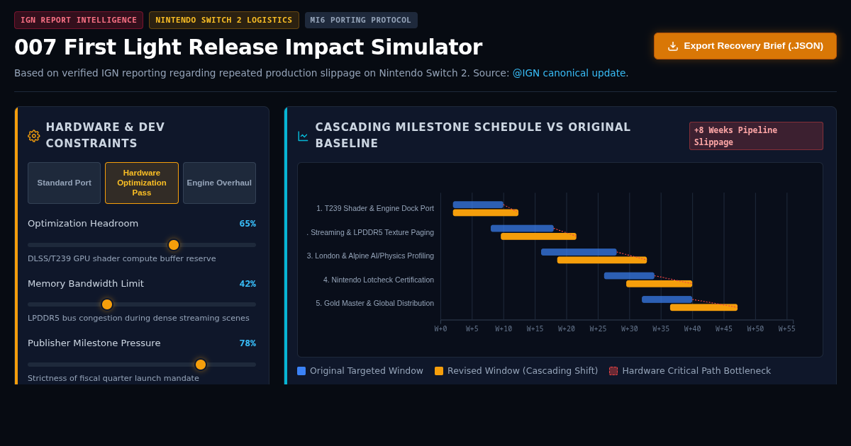 007 First Light Release Impact Simulator preview