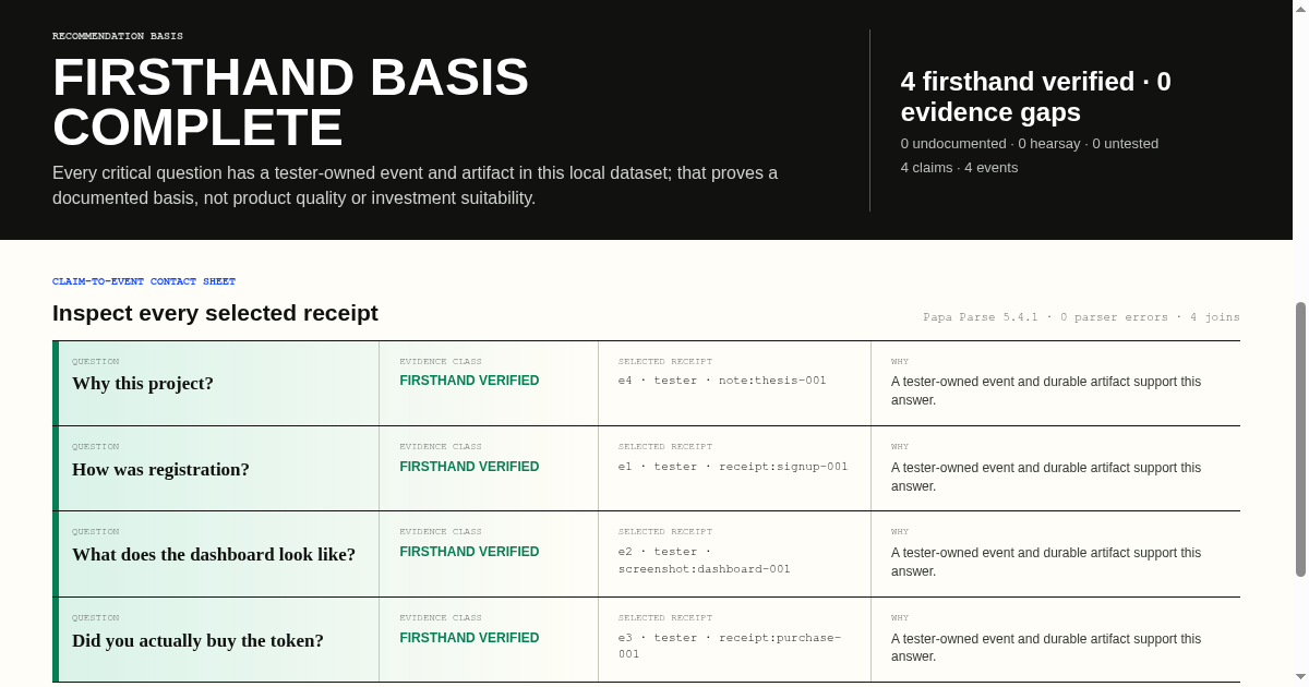 Firsthand Trial Evidence preview