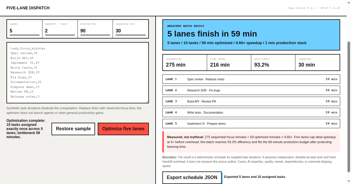 Five-Lane Shipping Optimizer preview