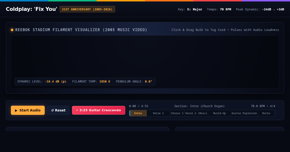 Coldplay 'Fix You' Dynamics Workbench & Stem Crescendo Simulator preview
