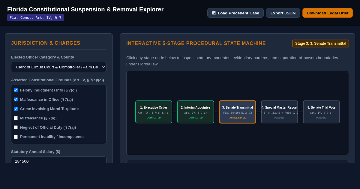 Florida Executive Suspension & Senate Removal Protocol Navigator preview