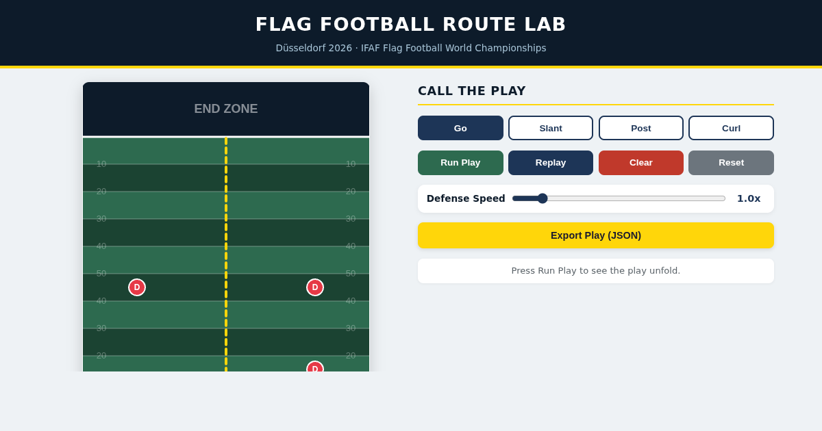 Flag Football Route Lab — 2026 IFAF World Championships preview