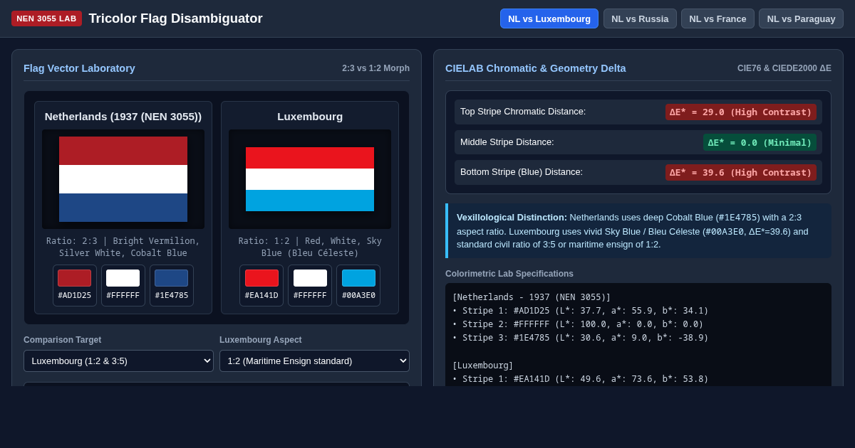 Tricolor Flag Disambiguator & Vexillology Lab preview