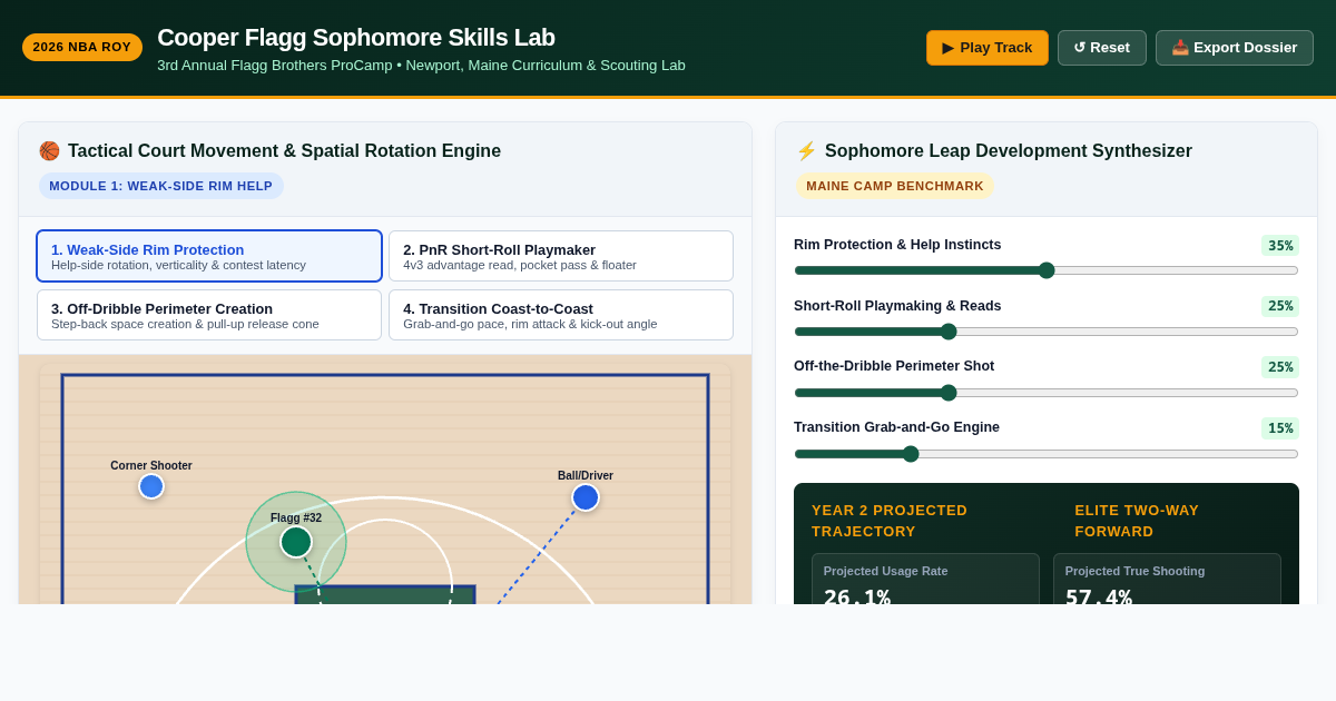 Cooper Flagg Sophomore Skills Lab | 2026 ROY Tactical Camp & Leap Engine preview