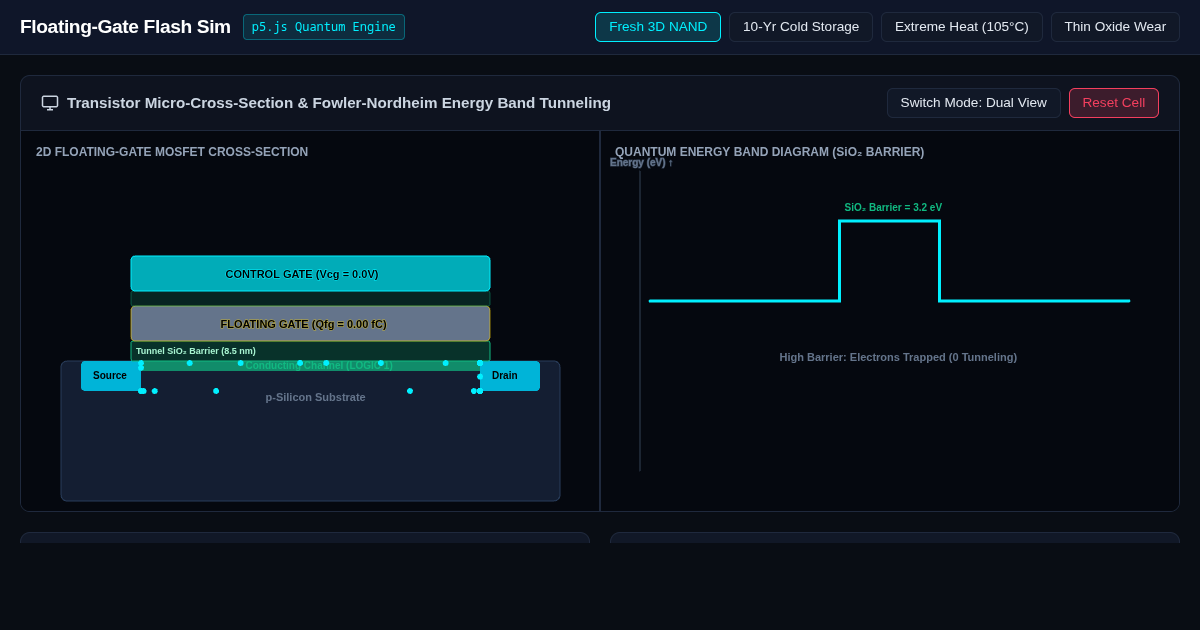How Flash Memory Stores Data Without Power: Floating-Gate Tunneling Sim preview
