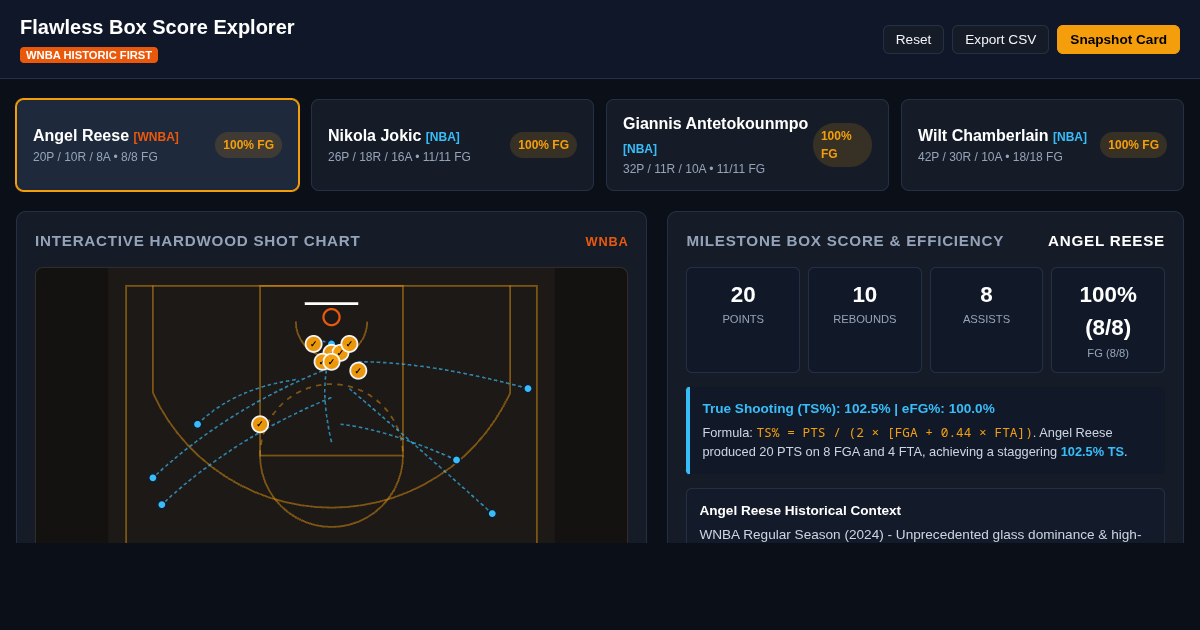 Flawless Box Score & Perfect Shooting Milestone Explorer preview