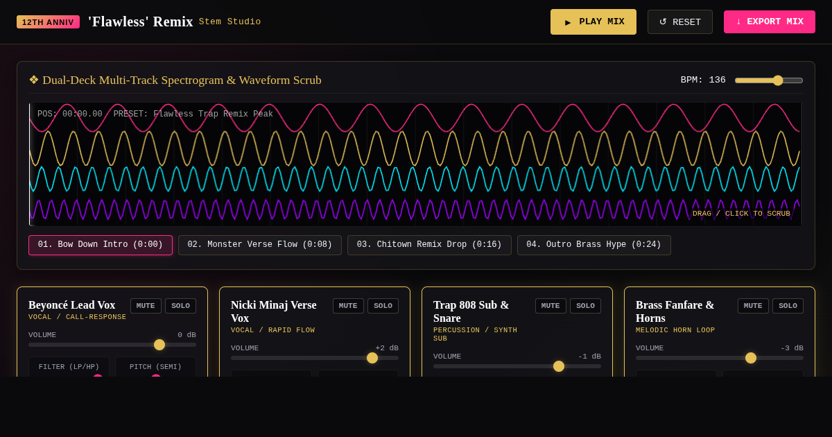 Beyoncé & Nicki Minaj 'Flawless' Remix Stem Studio & Audio Explorer preview