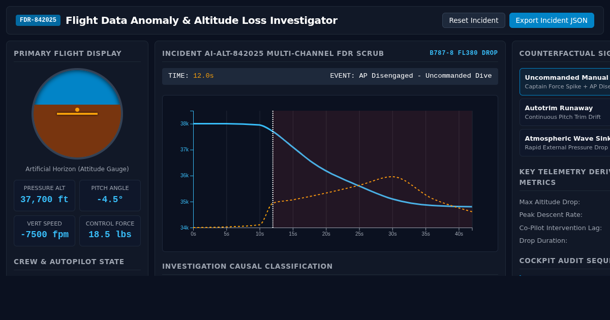 Flight Data Anomaly & Altitude Loss Telemetry Investigator preview