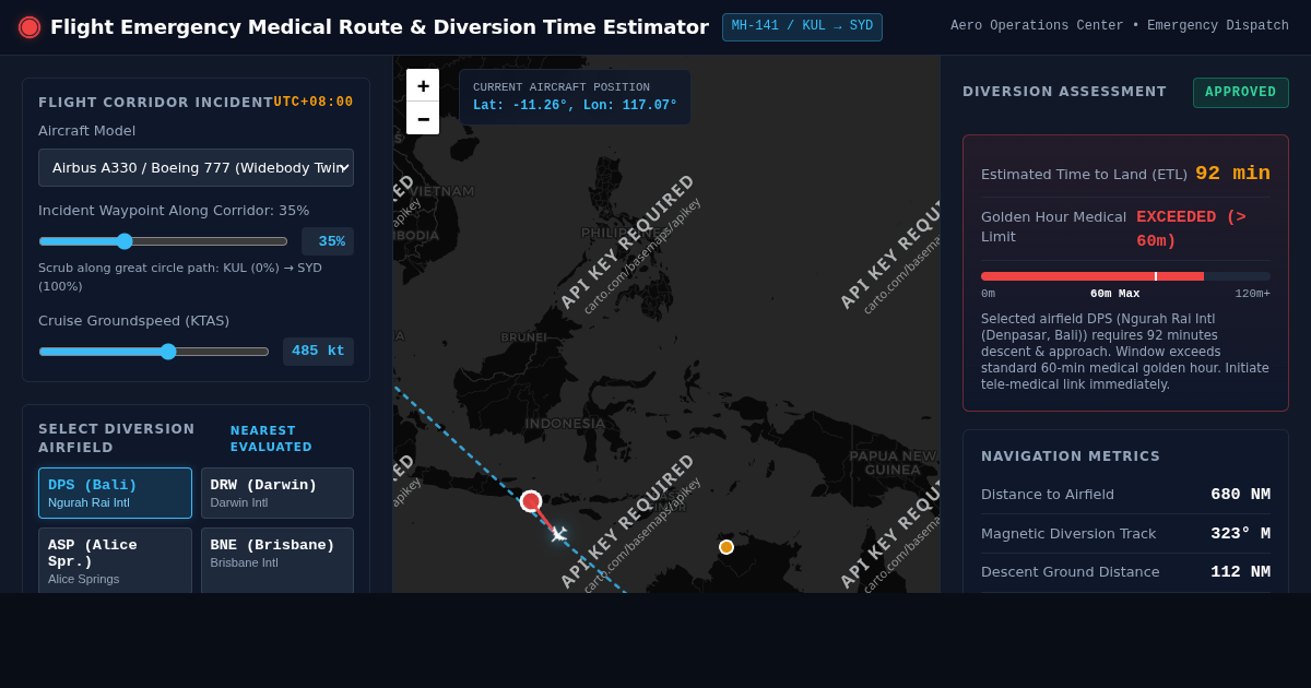 Flight Emergency Medical Route & Diversion Time Estimator preview