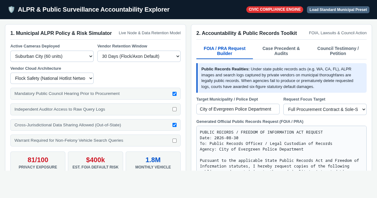 ALPR & Public Surveillance Accountability Explorer preview