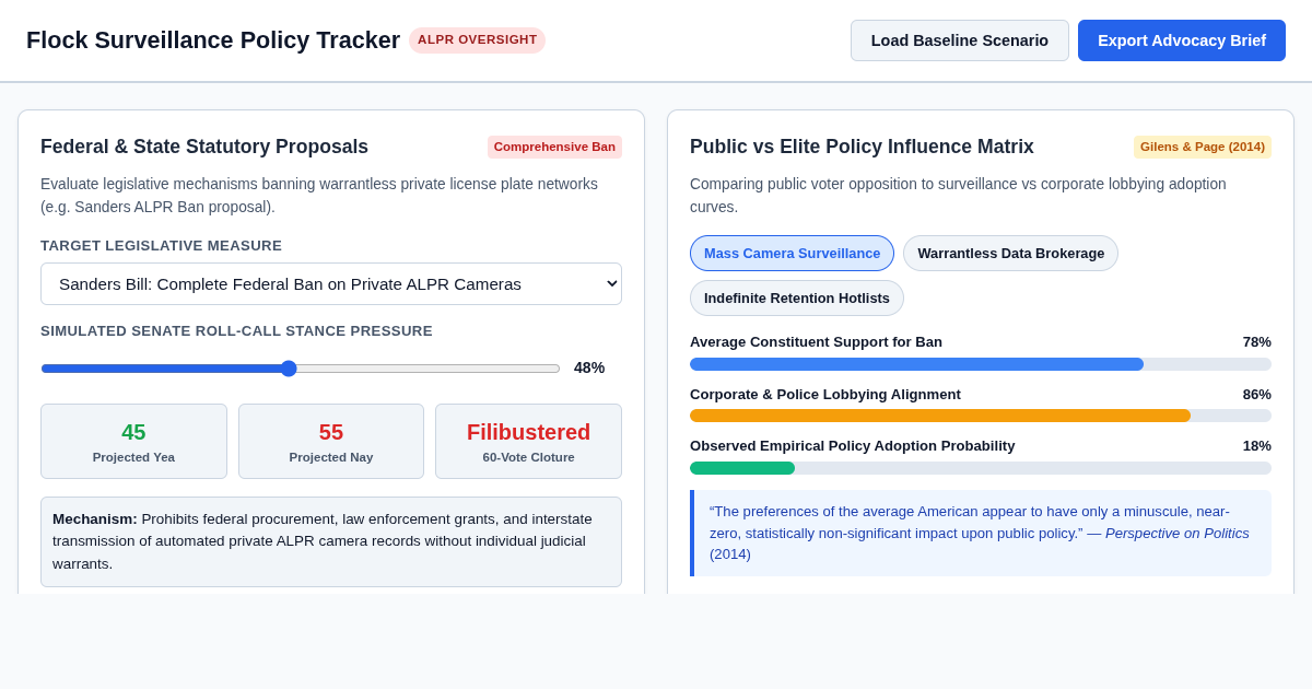 Flock Surveillance Tracker & Civic Policy Hub preview