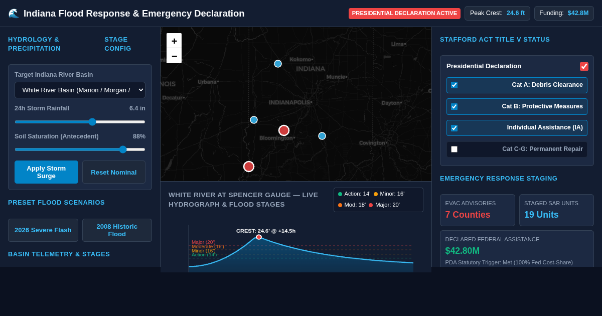 Indiana Flood & Emergency Declaration Hydro-Response Simulator preview