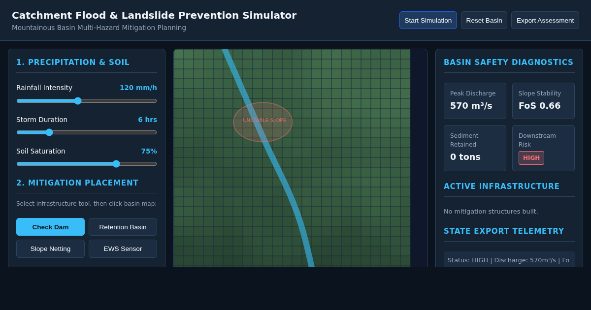 Catchment Flood & Landslide Disaster Prevention Simulator preview