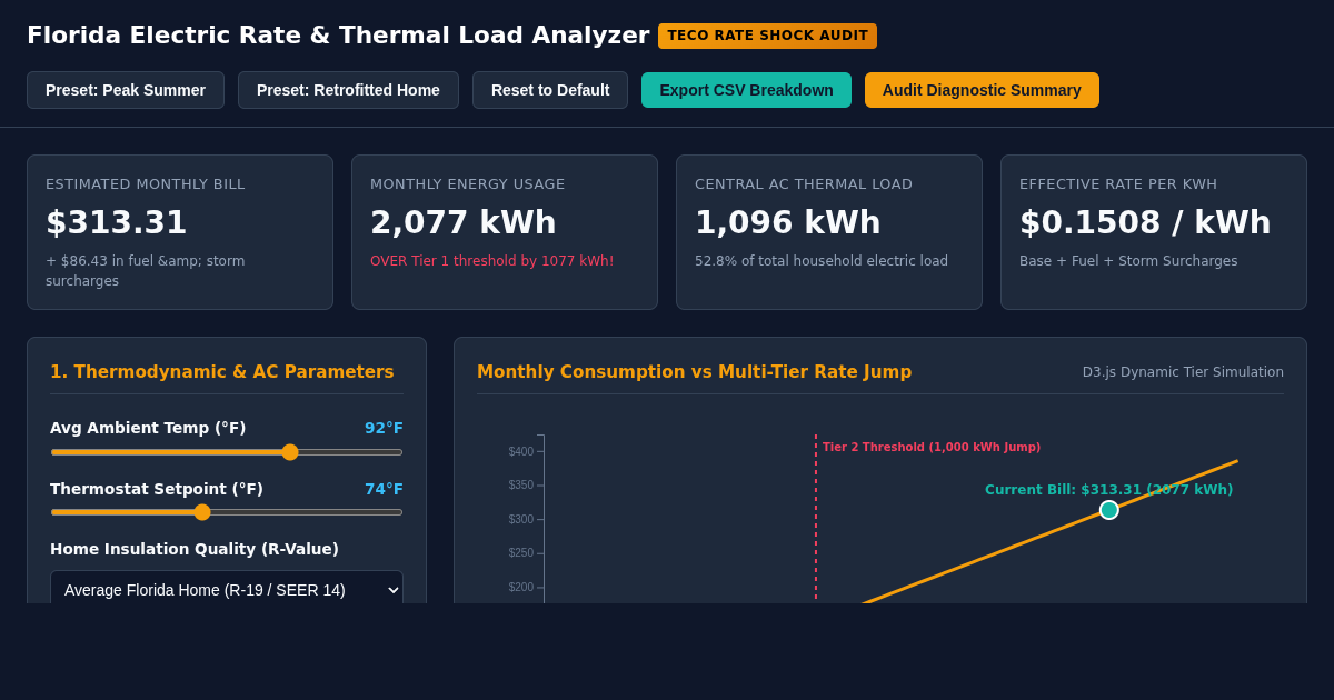 Florida Electric Tariff & Power Consumption Analyzer preview