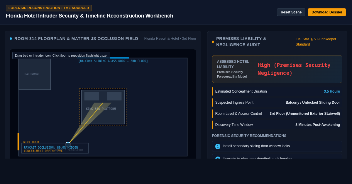 Florida Hotel Intruder Security & Timeline Reconstruction Workbench preview