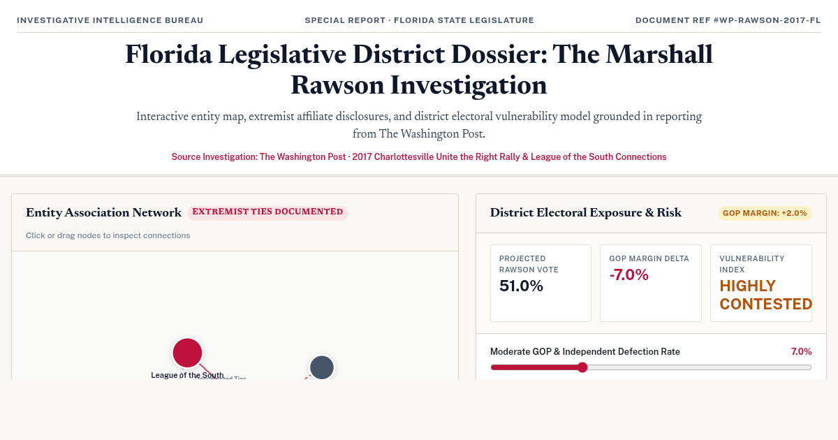 Florida Legislative District Investigative Dossier & Entity Timeline Mapper preview