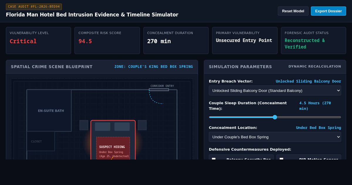 Florida Hotel Bed Intrusion: Forensic Timeline & Room Security Simulator preview