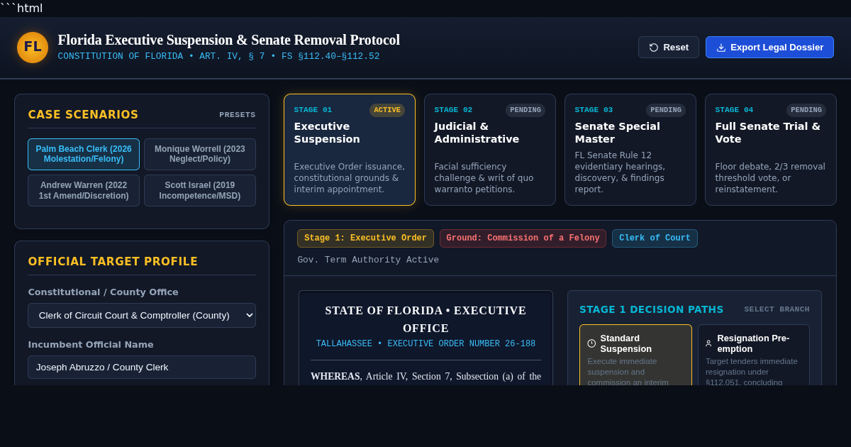 Florida Executive Suspension & Senate Removal Explorer | Article IV, Section 7 preview