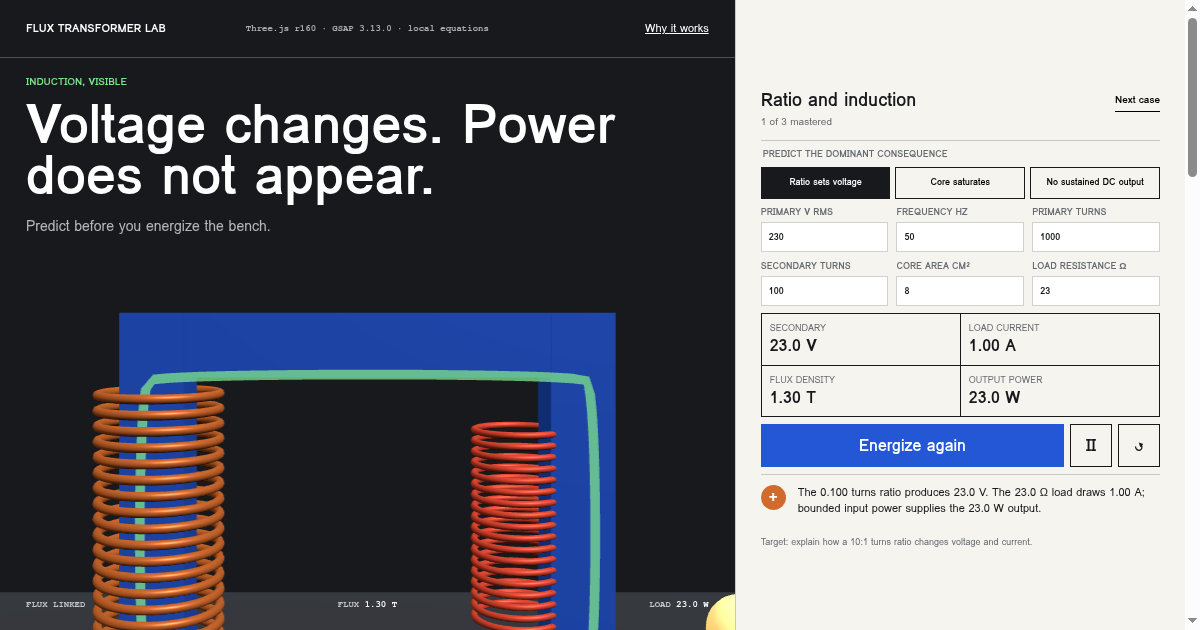 Flux Transformer Lab preview