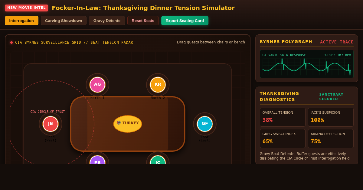 Focker-In-Law: Thanksgiving Dinner Tension Simulator preview