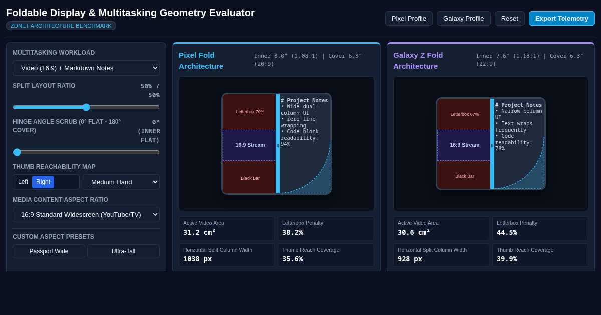 Foldable Display & Multitasking Geometry Evaluator preview