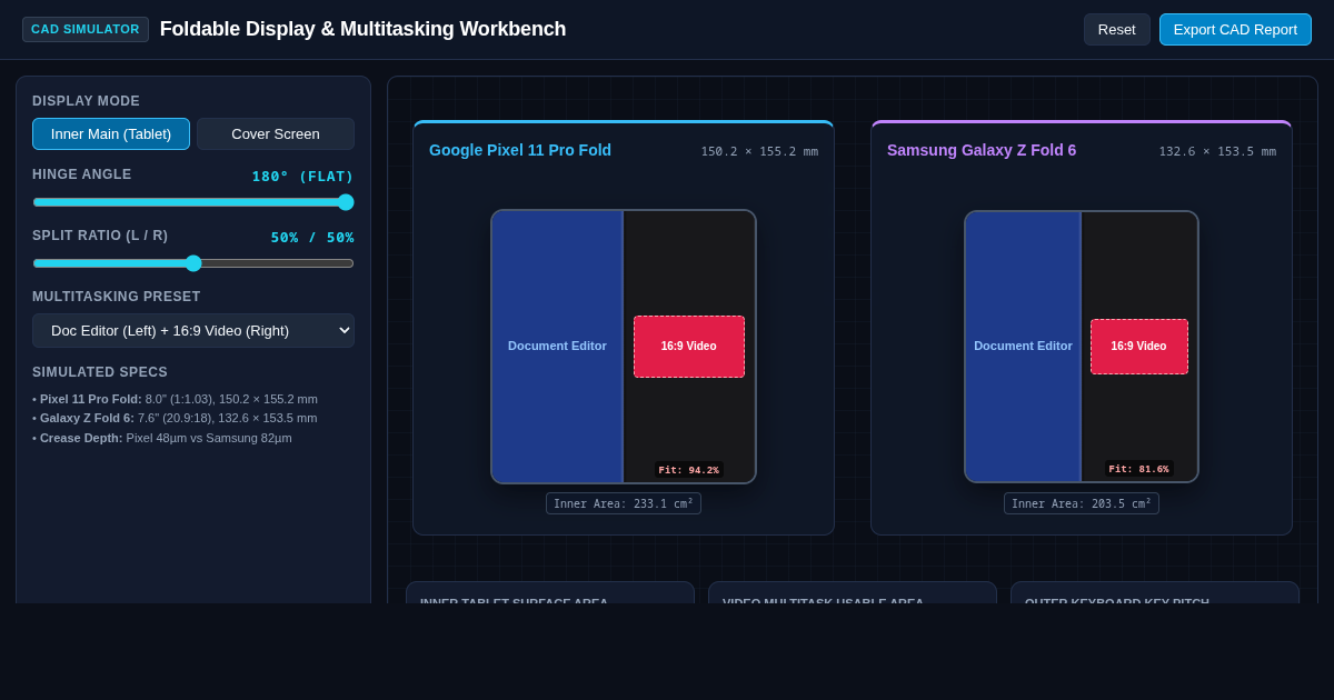 Foldable Display & Multitasking Workbench preview