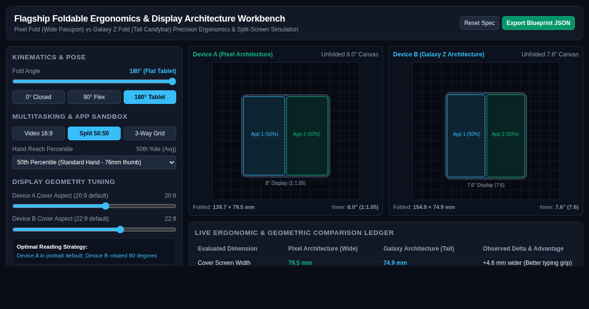 Flagship Foldable Ergonomics & Display Architecture Workbench preview