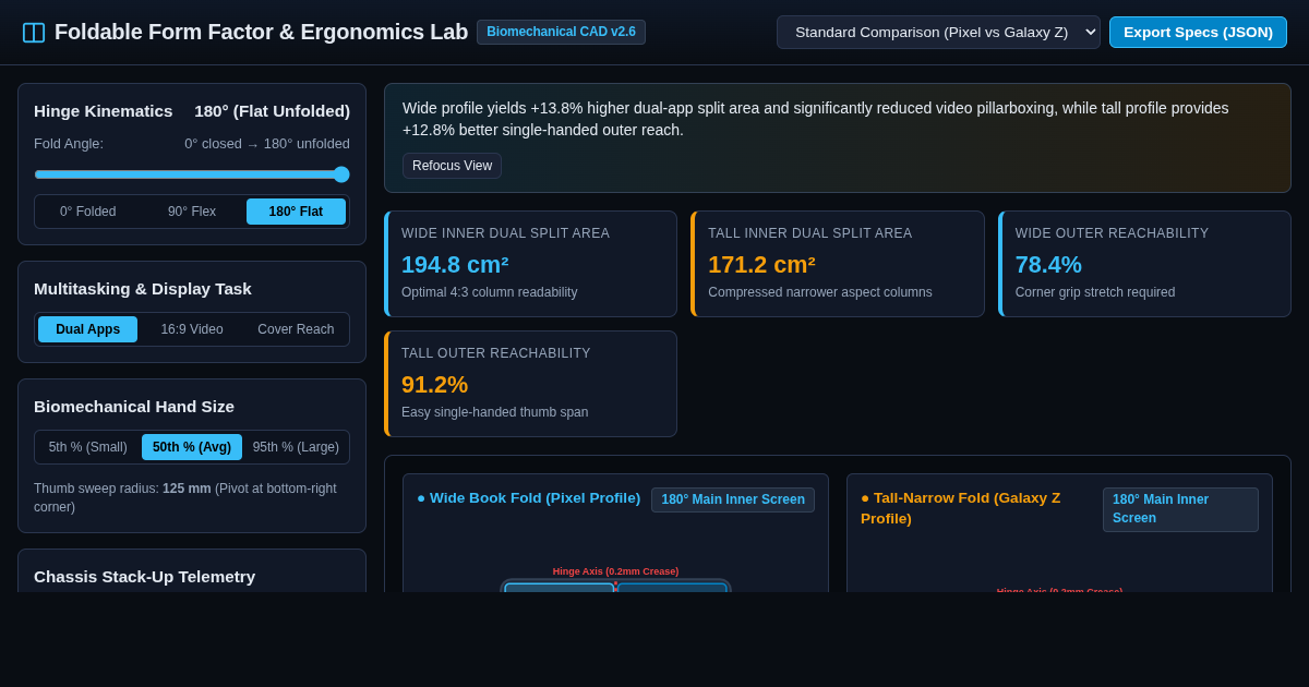 Foldable Form Factor & Ergonomics Lab preview