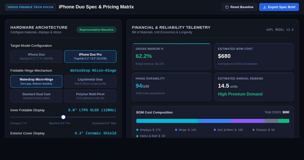 iPhone Duo Foldable Spec & Financial Matrix | Yahoo Finance Analysis Model preview