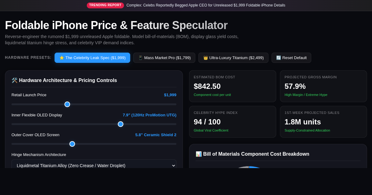 Foldable iPhone Price & Feature Speculator | Bill of Materials & Hype Modeler preview