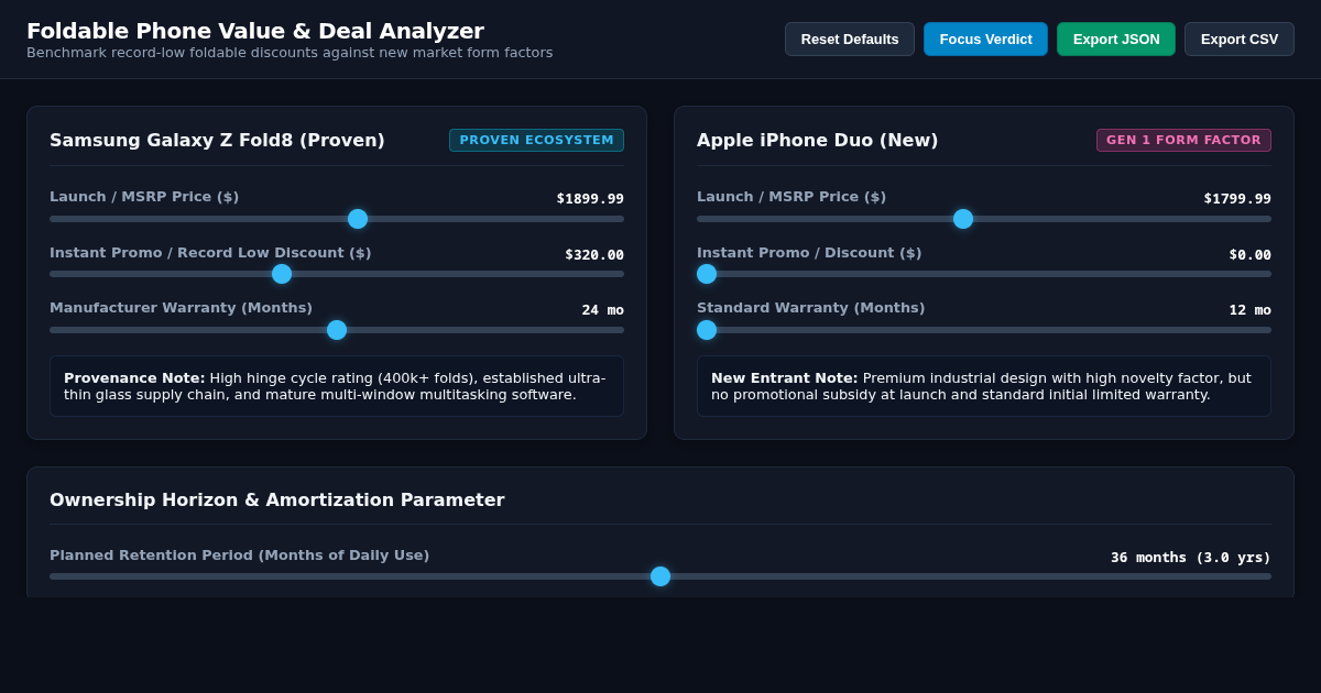 Foldable Phone Value & Deal Analyzer preview