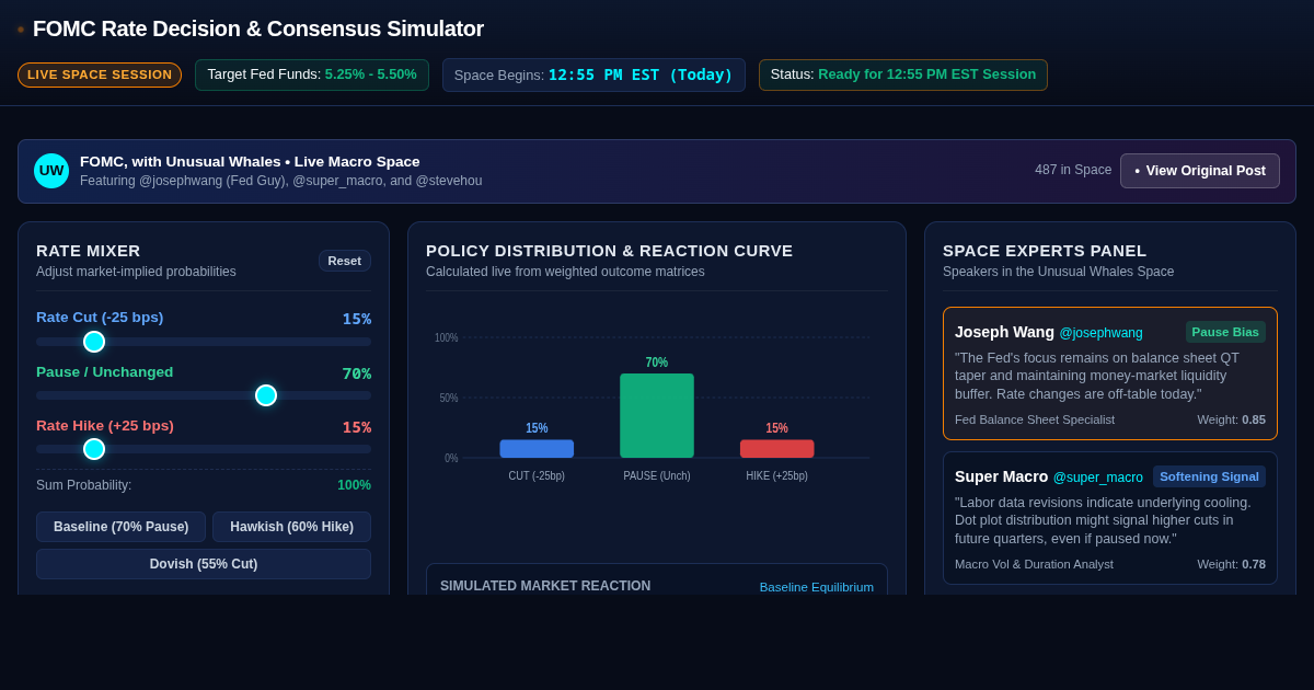 FOMC Rate Probability & Expert Consensus Simulator preview