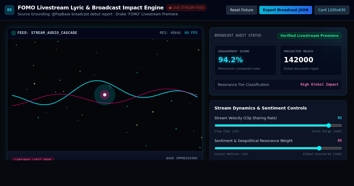 FOMO Livestream Lyric & Broadcast Impact Engine preview