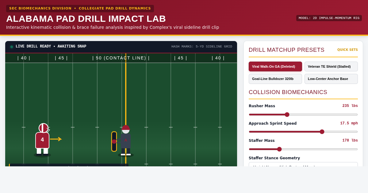 Alabama Pad Drill Impact Lab: Football Contact & Brace Physics Simulator preview