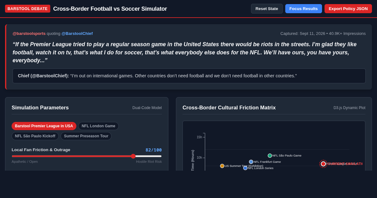 Cross-Border Football vs Soccer Debate & Attendance Explorer preview