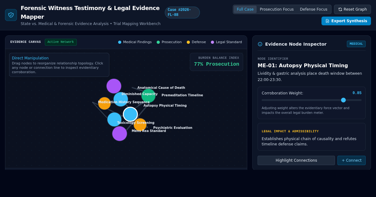 Forensic Witness Testimony & Legal Evidence Mapper preview