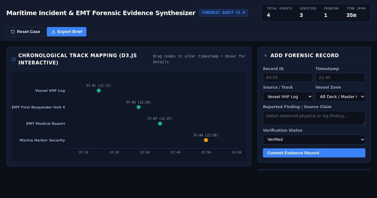 Maritime Incident & EMT Forensic Evidence Synthesizer preview