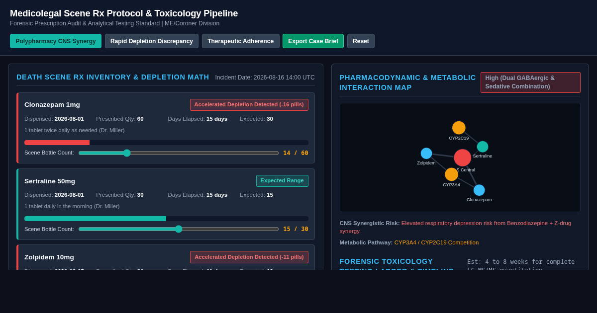 Medicolegal Scene Rx Protocol & Toxicology Pipeline preview