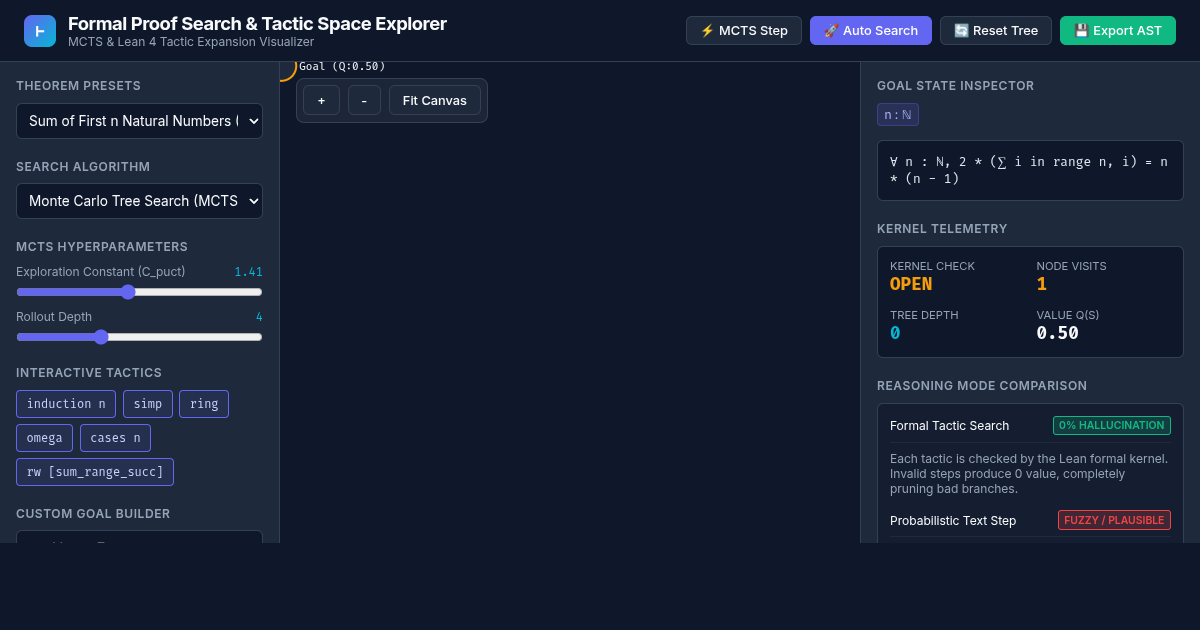 Formal Proof Search & Tactic Space Explorer | AI Math Reasoning preview