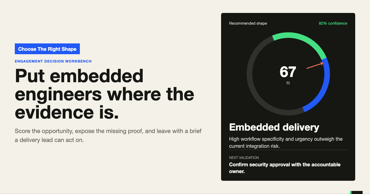 Forward-Deployed Fit Lab preview
