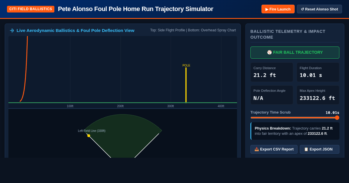 Pete Alonso Foul Pole Home Run Trajectory Simulator preview