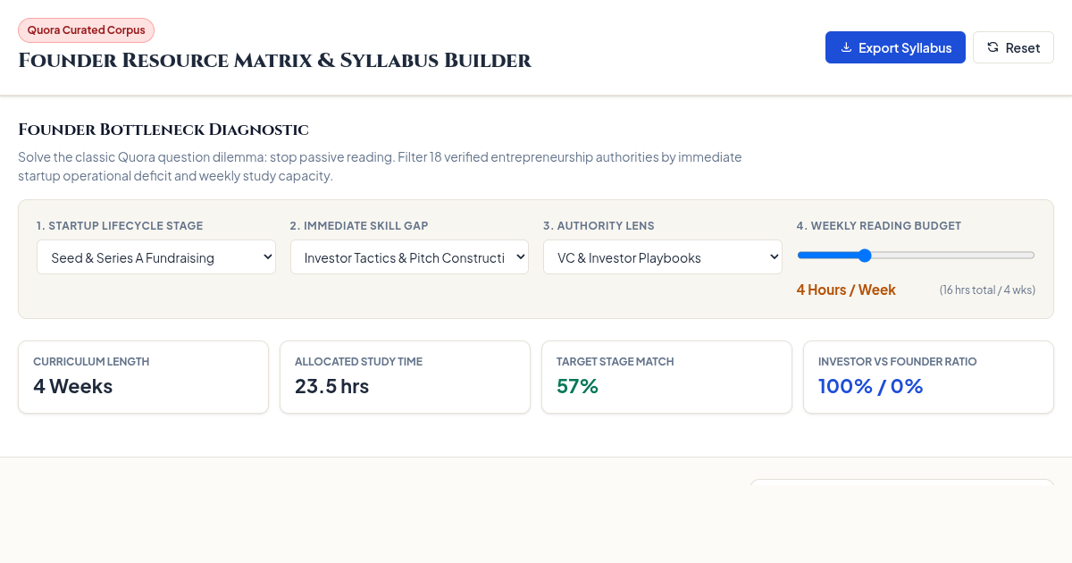 Founder Resource Matrix & Syllabus Builder preview