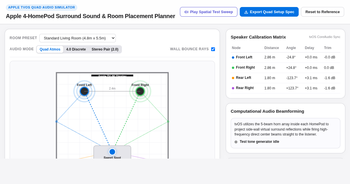 Apple 4-HomePod Surround Sound & Room Placement Simulator preview