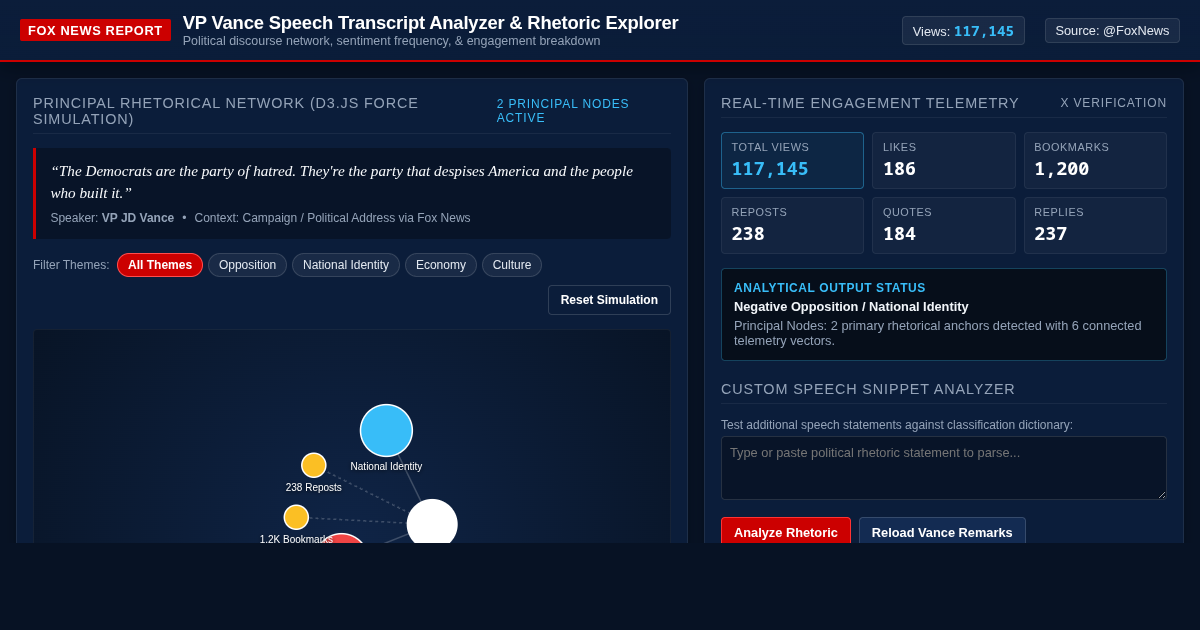 Fox News VP Vance Speech Transcript Analyzer & Rhetoric Explorer preview